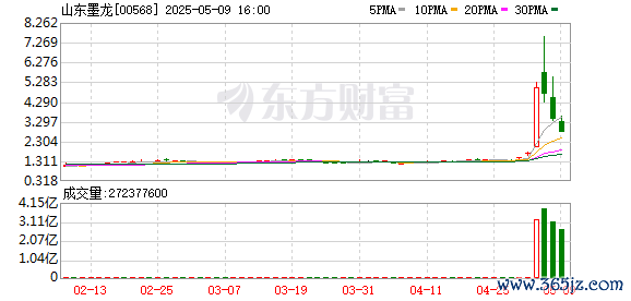 K图 00568_0