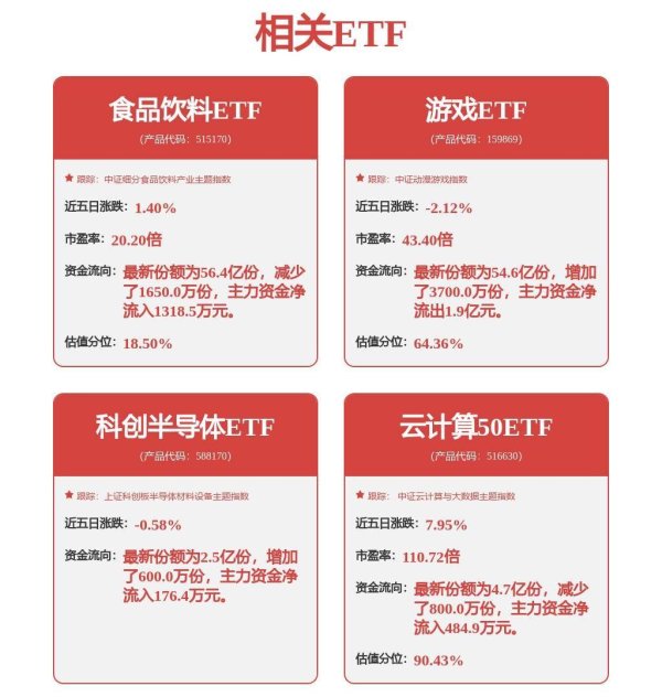 南京开户配资 资金踊跃入市A股市场热点纷呈牛股奔腾
